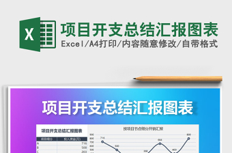 工作总结汇报表