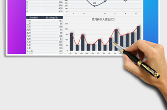 2022年项目开支总结汇报图表免费下载