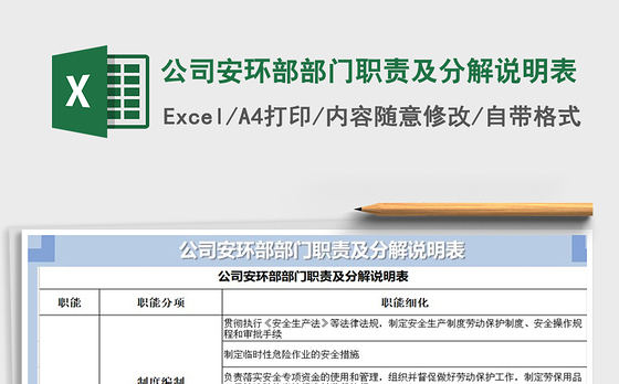 2021年公司安环部部门职责及分解说明表