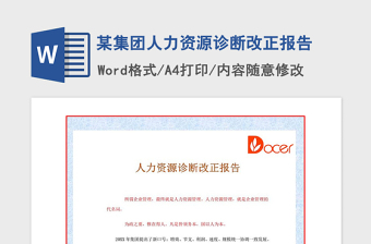 2021年某集团人力资源诊断改正报告