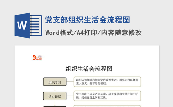 2021年党支部组织生活会流程图