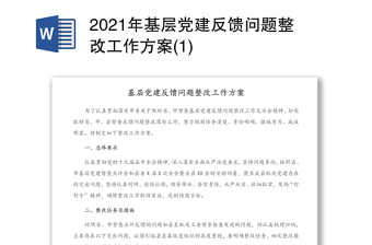 2021年基层党建反馈问题整改工作方案(1)