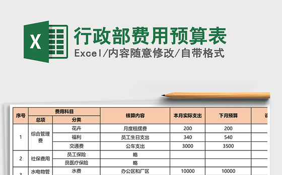 2021年行政部费用预算表