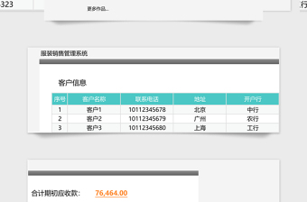 2021年【免费试用】服装销售管理系统-超级模板