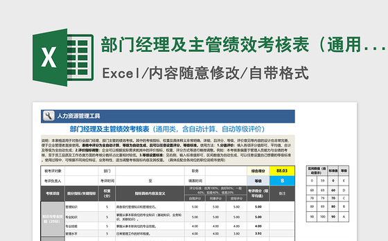 2021年部门经理及主管绩效考核表（通用，自动计算、评价）