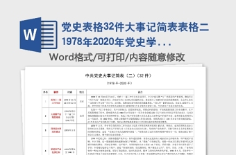 党史表格32件大事记简表表格二1978年2020年党史学习教育素材