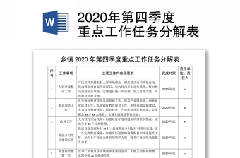 2020年第四季度重点工作任务分解表