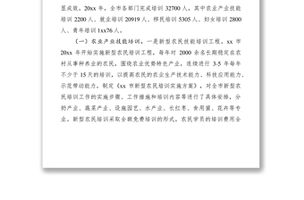 2021开展技能培训情况调研报告