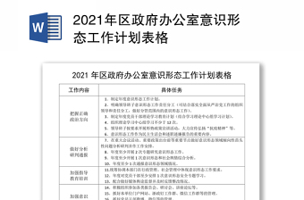 2021年区政府办公室意识形态工作计划表格