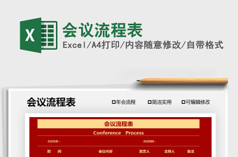 培训会议流程表