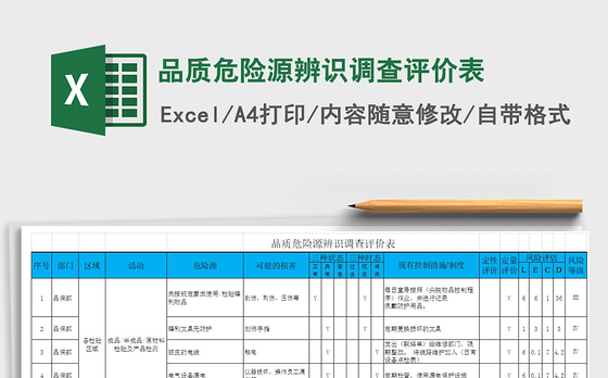 2022品质危险源辨识调查评价表免费下载