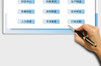 2022各部门KPI绩效考核指标库免费下载