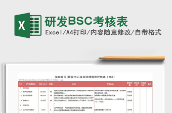2022研发BSC考核表免费下载
