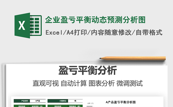 2022企业盈亏平衡动态预测分析图免费下载