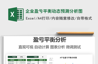 2022企业盈亏平衡动态预测分析图免费下载