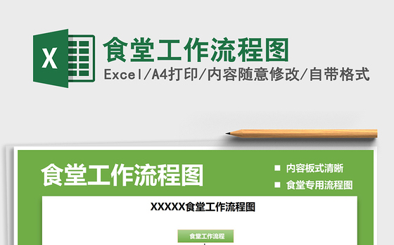 2021食堂工作流程图免费下载