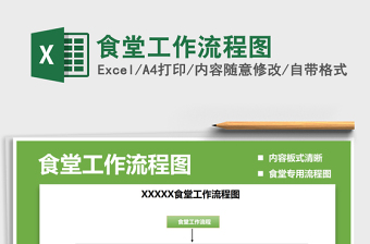 2021食堂工作流程图免费下载