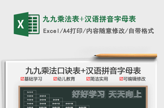 2021九九乘法表+汉语拼音字母表免费下载