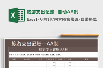 2022旅游支出记账-自动AA制免费下载