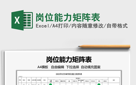 2022岗位能力矩阵表免费下载