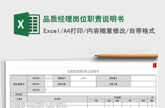 2022品质经理岗位职责说明书免费下载