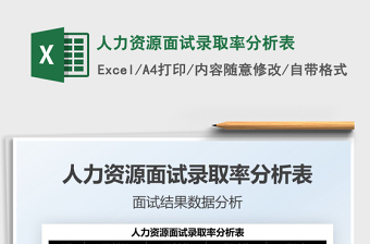 2022人力资源面试录取率分析表免费下载