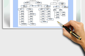 2022资本投资杜邦分析表免费下载
