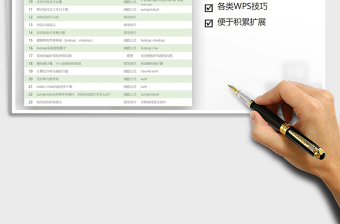 2021WPS公式函数、图表和常用技巧免费下载