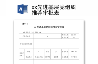 先进基层党组织推荐