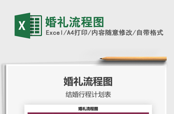 2021婚礼流程图免费下载
