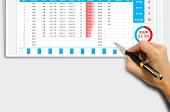 2022工作项目推广情况进度表免费下载