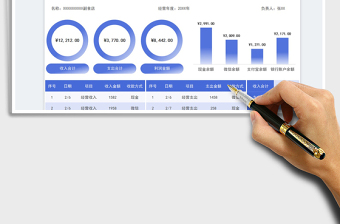 2022个体户经营收支利润统计表免费下载
