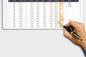 2022项目工程收款进度管理表免费下载