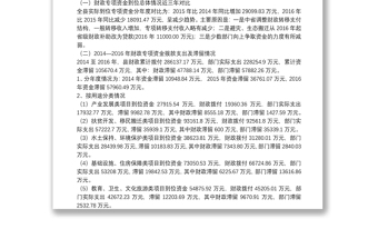 某县财政专项资金管理情况调研报告三篇