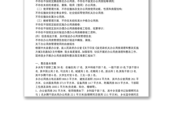 关于办公用房管理使用的自查报告