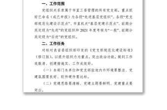 2022年扎实推进党支部规范化建设工作方案
