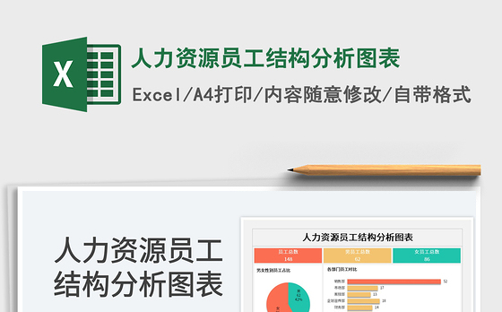 2022人力资源员工结构分析图表免费下载