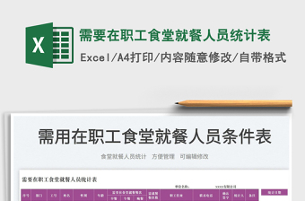 2023需要在职工食堂就餐人员统计表免费下载