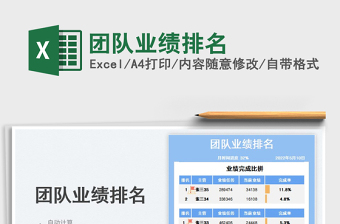 2023团队业绩排名免费下载