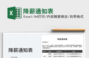 消防演练通知表