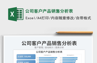 2023公司客户产品销售分析表免费下载
