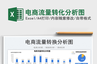 2023电商流量转化分析图免费下载