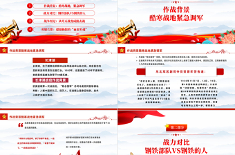 2022冰血长津湖PPT红色党政风抗美援朝战争第二次战役的收官之战专题党建党课课件模板下载