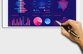 可视化数据看板