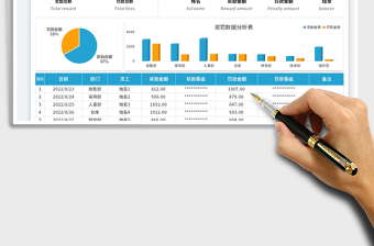 员工奖罚登记表