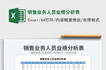 营销业绩分析图表