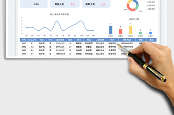 员工花名册管理表