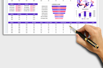 2023人事招聘数据分析表免费下载