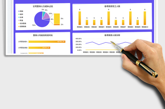 2023年度人力资源人效分析表免费下载