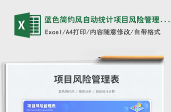 廉洁风险防控一览表